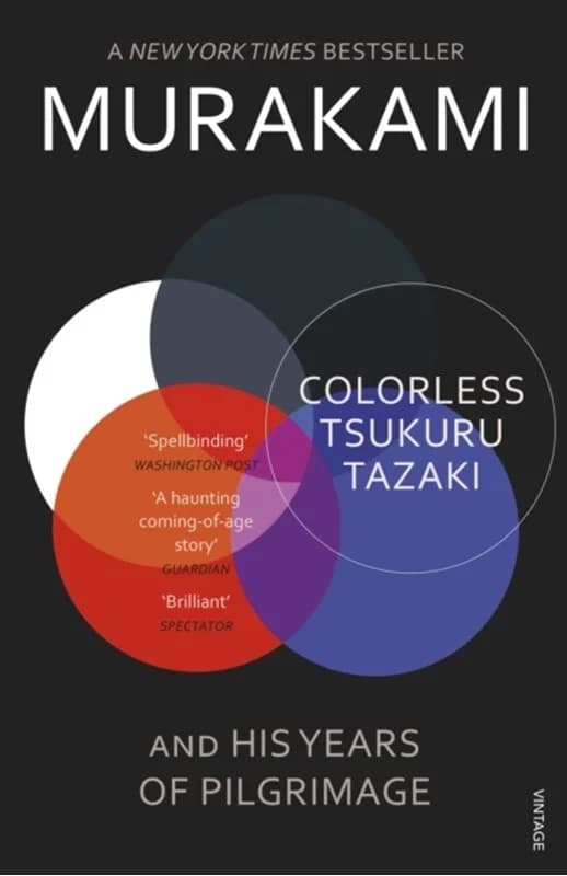 Colorless Tsukuru Tazaki and His Years of Pilgrimage (4, 2015) | Haruki Murakami